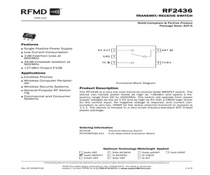 RF2436PCBA-41X.pdf