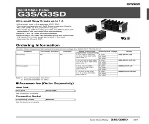 G3S-201PL-PD-USDC24.pdf