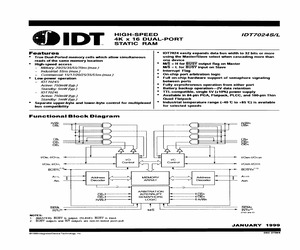 IDT7024S25GB.pdf