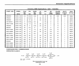 MSC1350M.pdf