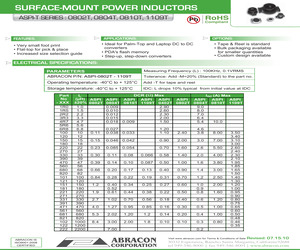 ASPI-0804T-470.pdf