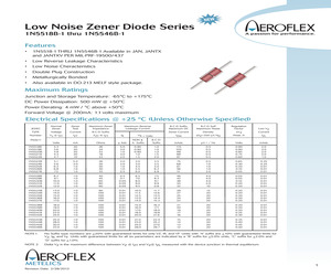 1N5519A-1.pdf