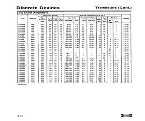 2N930B.pdf