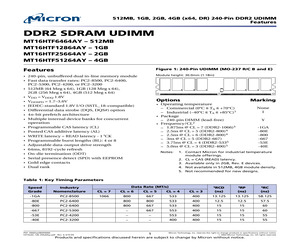 MT16HTF12864AY-40EXX.pdf