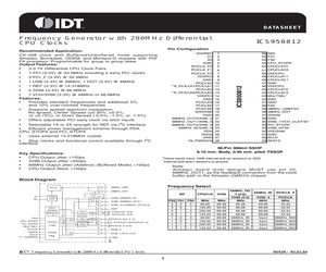 950812CGLFT.pdf