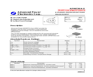 AP9973GH.pdf