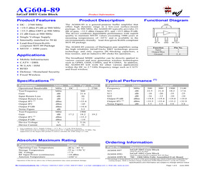 AG604-89.pdf