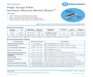 HSF-110068R0KLF7.pdf