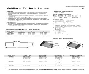 MCI0603H391MT-PB.pdf