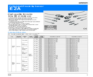 E5CB-Q1TC AC100-240.pdf