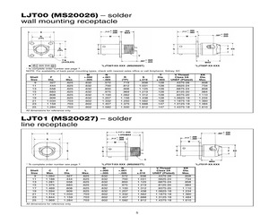 MS20026T11B13PB.pdf