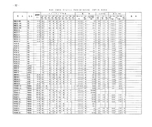 MSM5165L-12RS.pdf