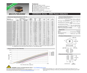 ABM8AIG-32.000MHZ-12-2Z-T3.pdf