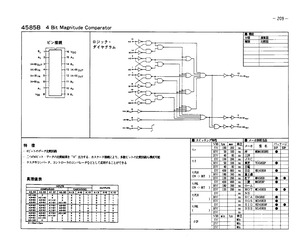 MC14585B.pdf