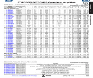 STEVAL-CCA053V1.pdf