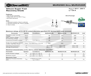 MUR2505.pdf