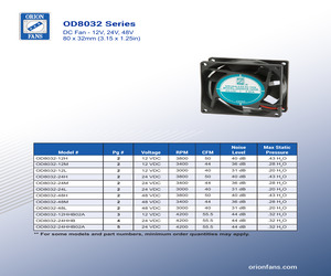 OD8032-48HS.pdf