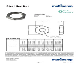 M22-PVL/K01/R.pdf