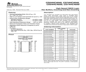 CD74HC4050PWG4.pdf