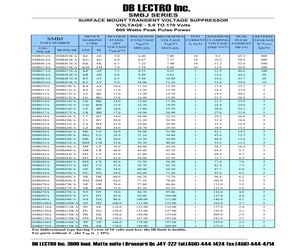 SMBJ75CA.pdf