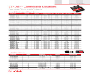 SDUFDEC-016G-1227.pdf