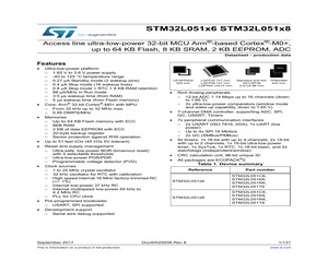 CY7C4041KV13667FCXC.pdf