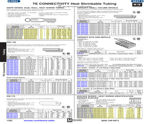 RNF-100-1/2-BK-STK.pdf