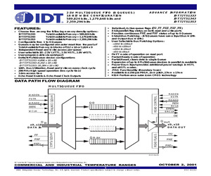 IDT72T51353L7-5BBI.pdf