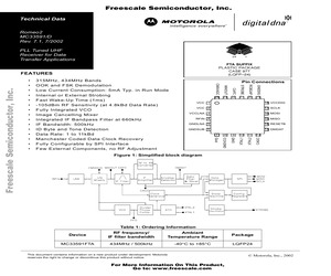 MC33591MOD315EV.pdf