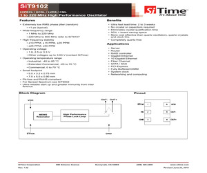 SIT9102AI-283N33E150.00000.pdf