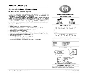 74LVX138MTC_NL.pdf