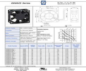 OD6025-24HB01.pdf