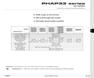 PHAP33.pdf