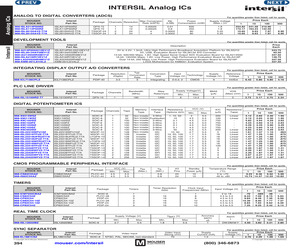 ISLA214P50-55210EV1Z.pdf