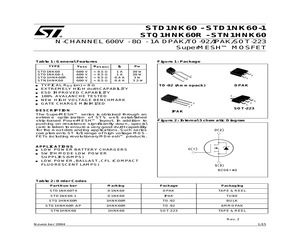 STD1NK60.pdf