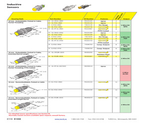 BI 8U-M18-AN6X.pdf