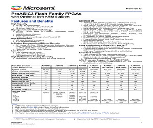 A3P1000-2FG144Y.pdf