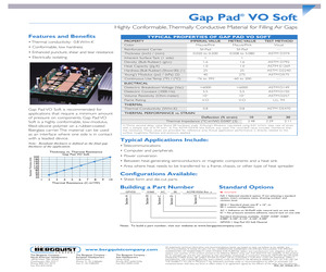 GPVOS-0.060-AC-0816.pdf