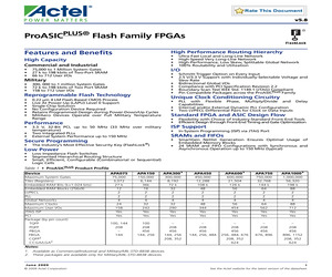 APA450-FG484IX508.pdf