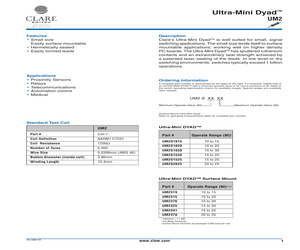 UM2S1020.pdf