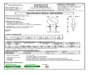 TRF250-080U (RF0125-000).pdf