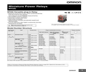S-5HW2-1A9-K.pdf
