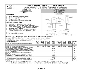 GPA1601R.pdf