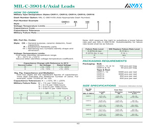 CKR16BR225MMTR.pdf