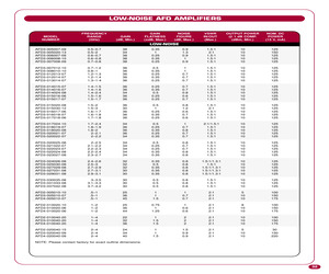 AFD3-007012-10.pdf