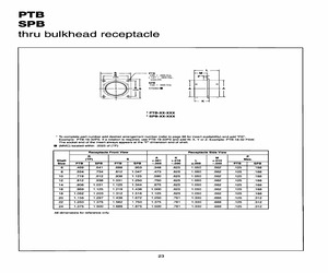 PTB-20-41PSW.pdf