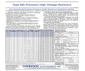 MG650-32.4K-0.1%.pdf