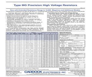 MG715-105M-1%.pdf