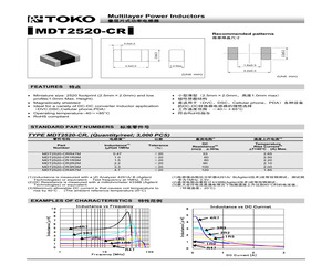 MDT2520-CR1R0M.pdf