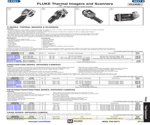 FLK-TI200 60HZ.pdf